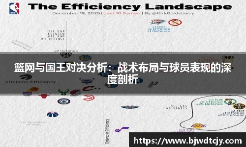 篮网与国王对决分析：战术布局与球员表现的深度剖析